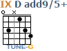 http://tune-g.ru/forum/images/smilies_chords/D/9Dadd9_5+.png