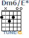 http://tune-g.ru/forum/images/smilies_chords/D/Dm6E.png