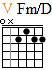 http://tune-g.ru/forum/images/smilies_chords/F/5Fm_D.png