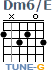 http://tune-g.ru/forum/images/smilies_chords/D/Dm6_E.png