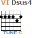 http://tune-g.ru/forum/images/smilies_chords/D/6Dsus4.png