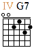 http://tune-g.ru/forum/images/smilies_chords/G/4G7.png