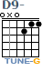 http://tune-g.ru/forum/images/smilies_chords/D/D9-.png