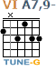 http://tune-g.ru/forum/images/smilies_chords/A/6A7,9.png