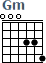 http://tune-g.ru/forum/images/smilies_chords/G/Gm.png