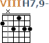 http://tune-g.ru/forum/images/smilies_chords/H/8H7,9-.png