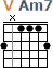 http://tune-g.ru/forum/images/smilies_chords/A/5Am7.png