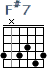 http://tune-g.ru/forum/images/smilies_chords/F/F-7.png