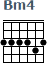 http://tune-g.ru/forum/images/smilies_chords/B/Bm4.png