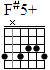 http://tune-g.ru/forum/images/smilies_chords/F/F-5+.png