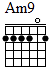 http://tune-g.ru/forum/images/smilies_chords/A/Am9.png