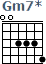 http://tune-g.ru/forum/images/smilies_chords/G/Gm7-.png