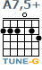 http://tune-g.ru/forum/images/smilies_chords/A/A7,5+.png