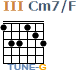 http://tune-g.ru/forum/images/smilies_chords/C/3Cm7_F.png